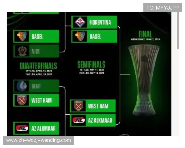 西甲与德甲球队在欧战中的对抗统计数据